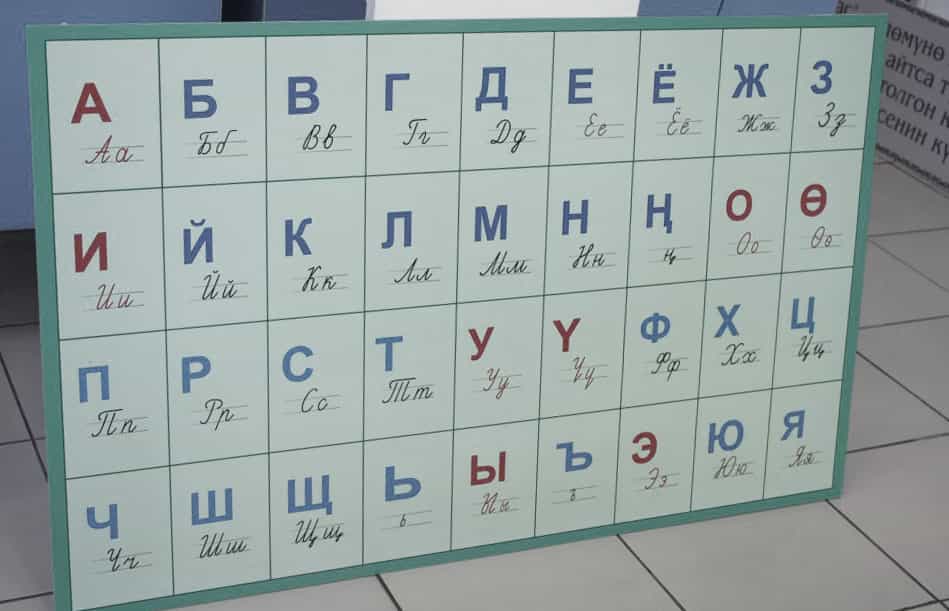 Кыргызский алфавит